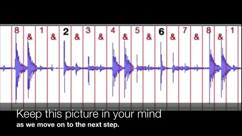 Find the Salsa Beat Practice Soundtrack